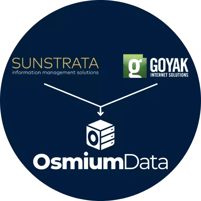 Goyak Internet Solutions + Sunstrata = Osmium Data